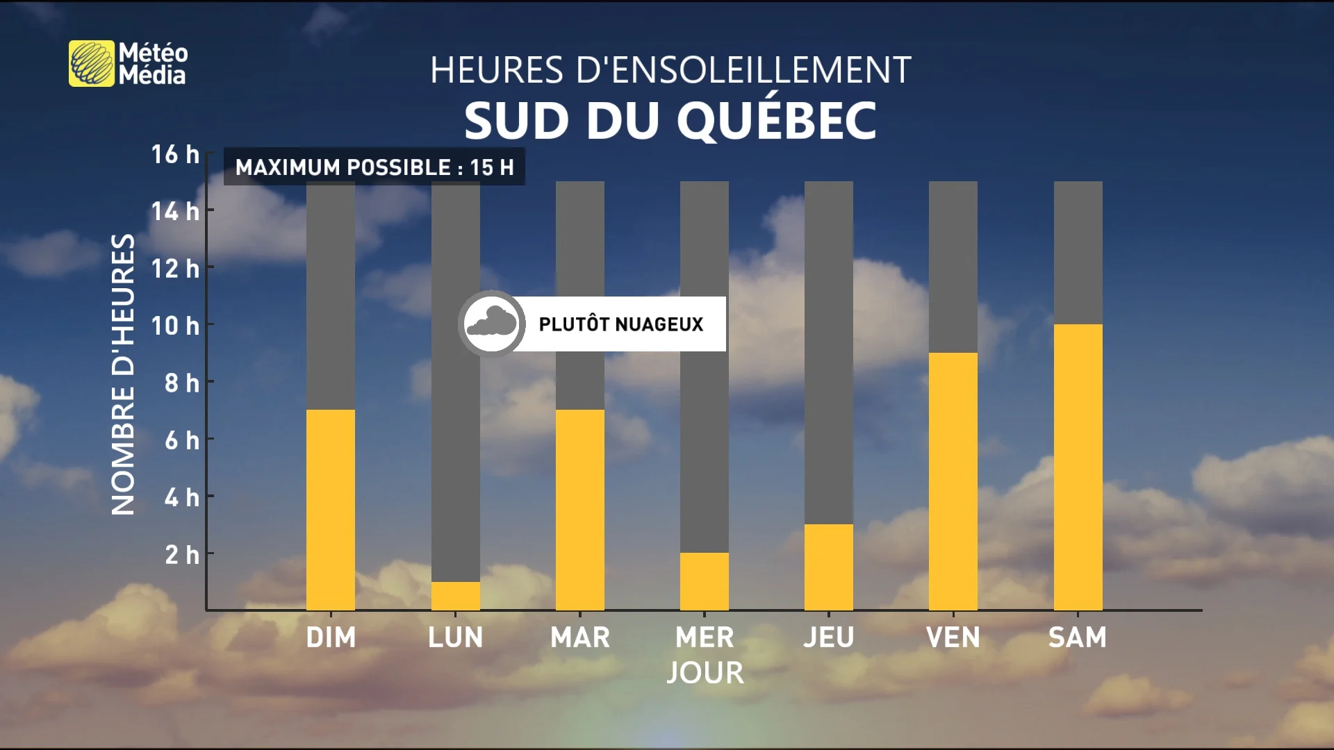 SYST2 SOLEIL (1)