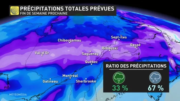 PRECIPITATIONS PRÉVUES