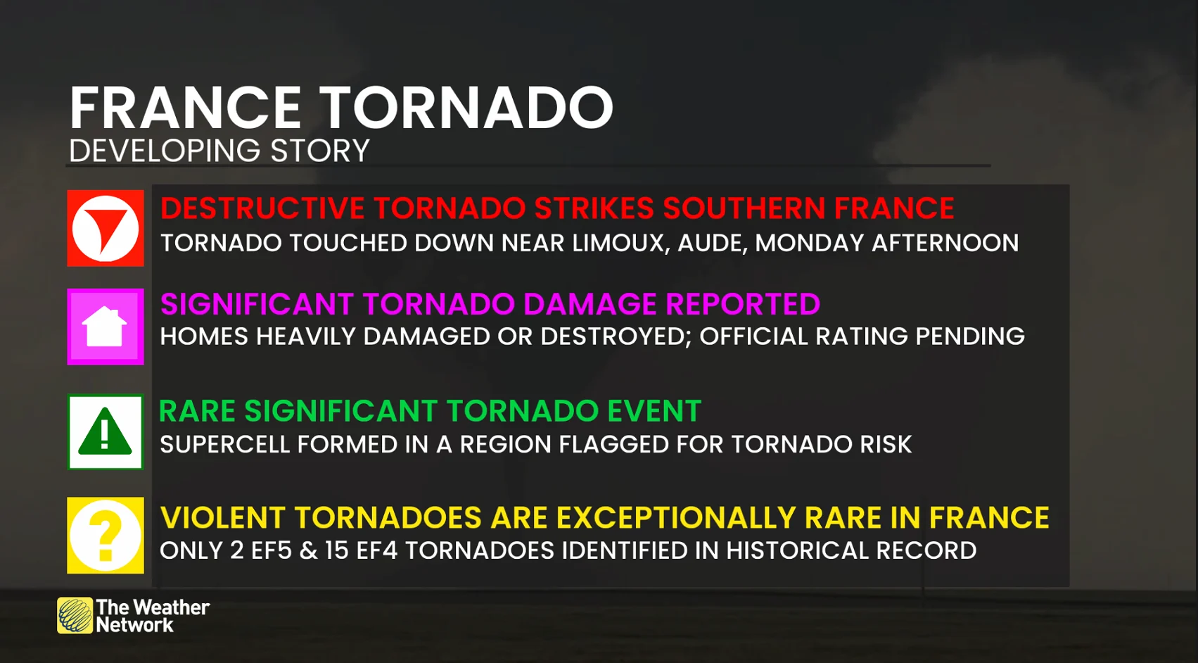 France damaging tornado Aug. 24, 2026