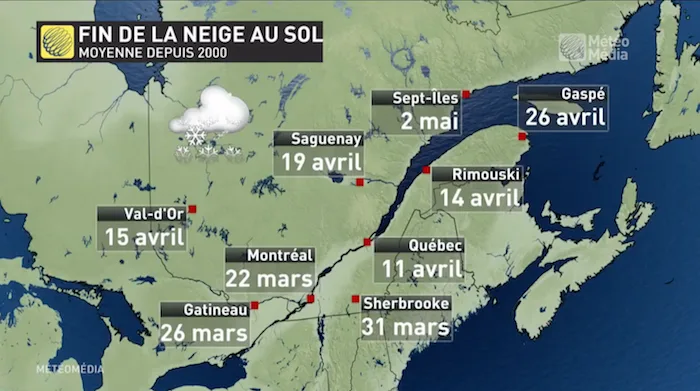 neigesol