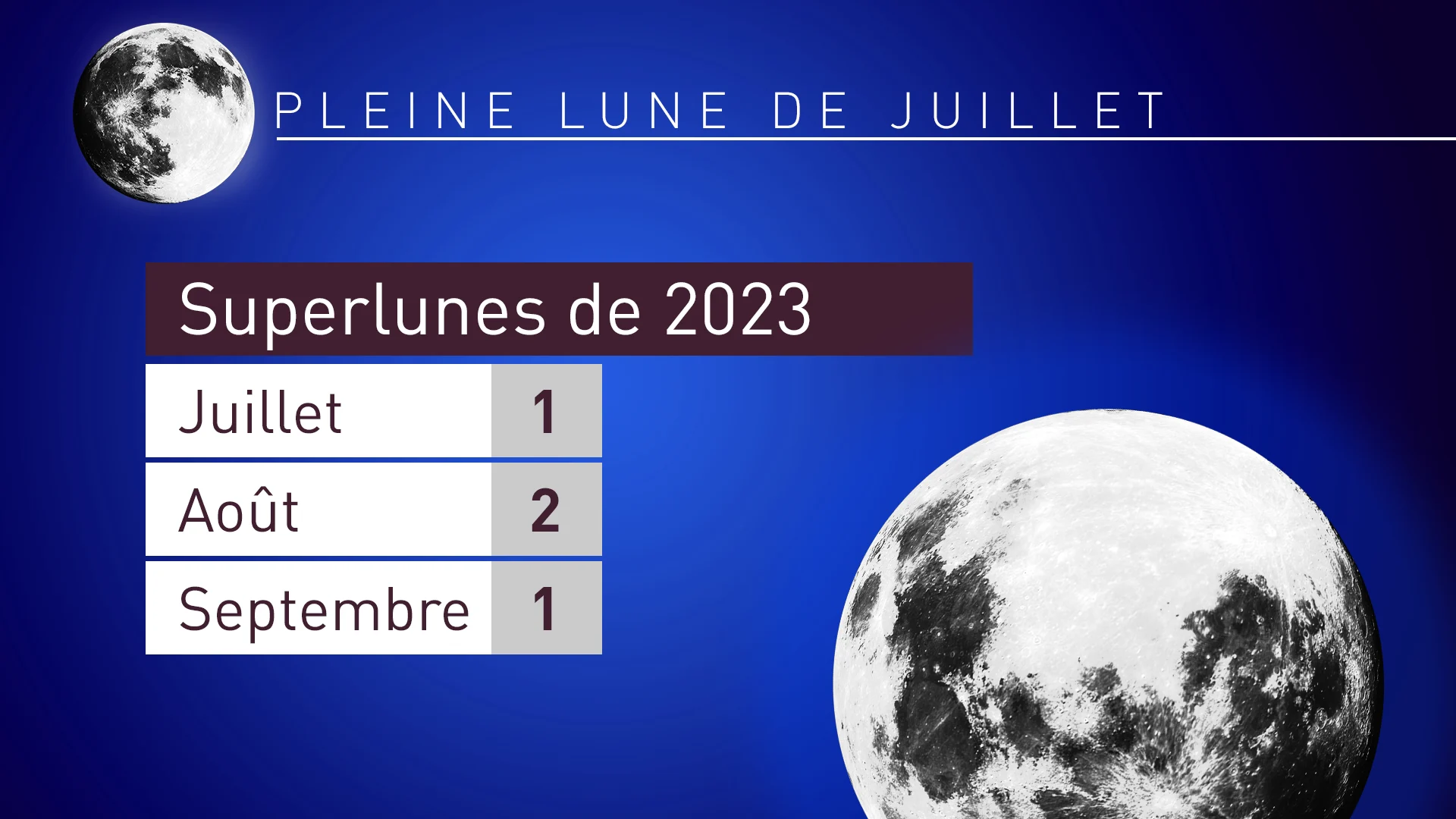 Pleine lune Juillet