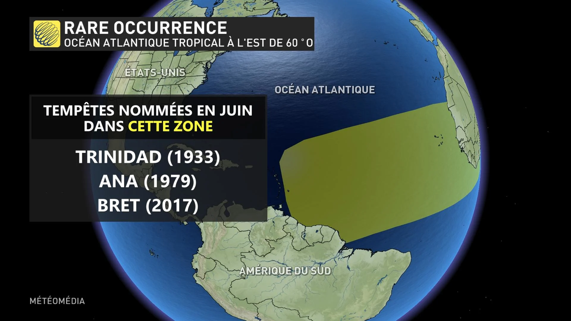 Ouragan tropical - Tempêtes nommées en juin dans la zone