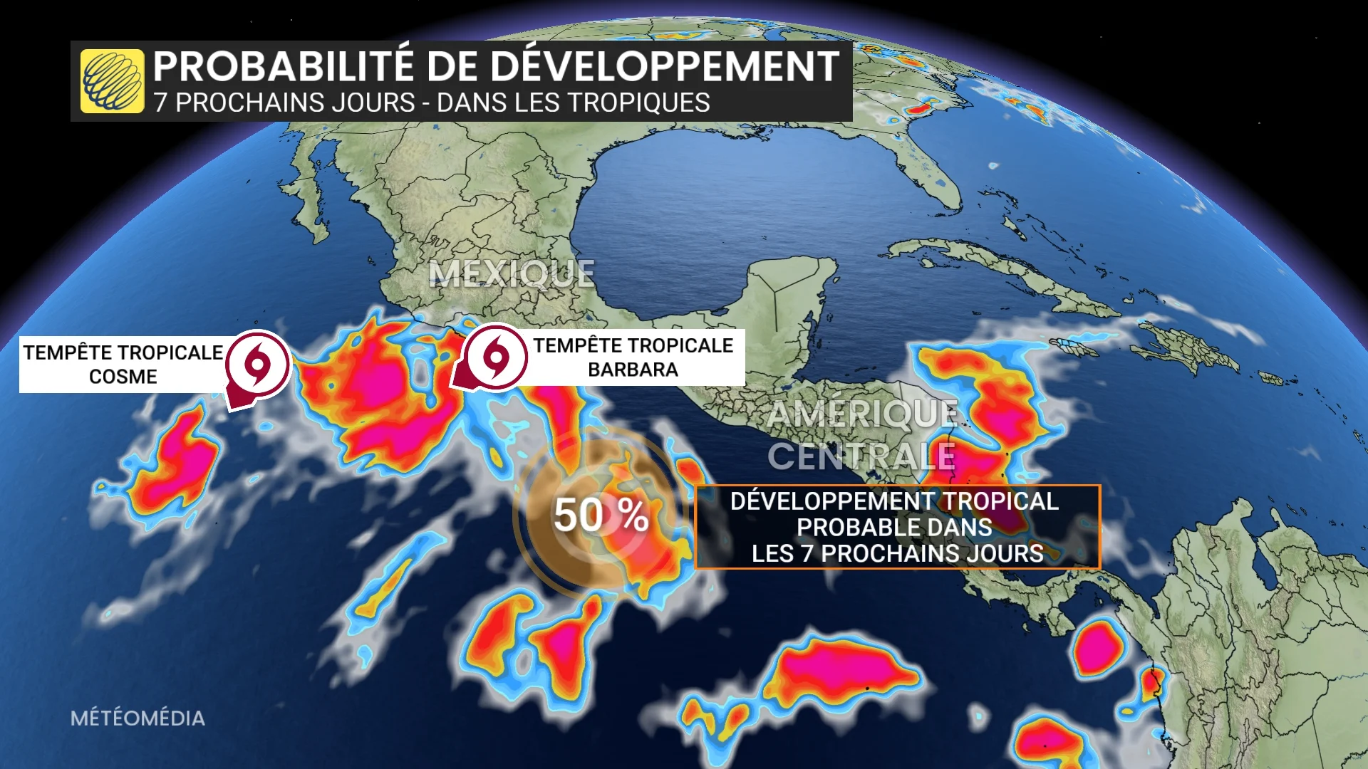 PACIFIQUE SITUATION