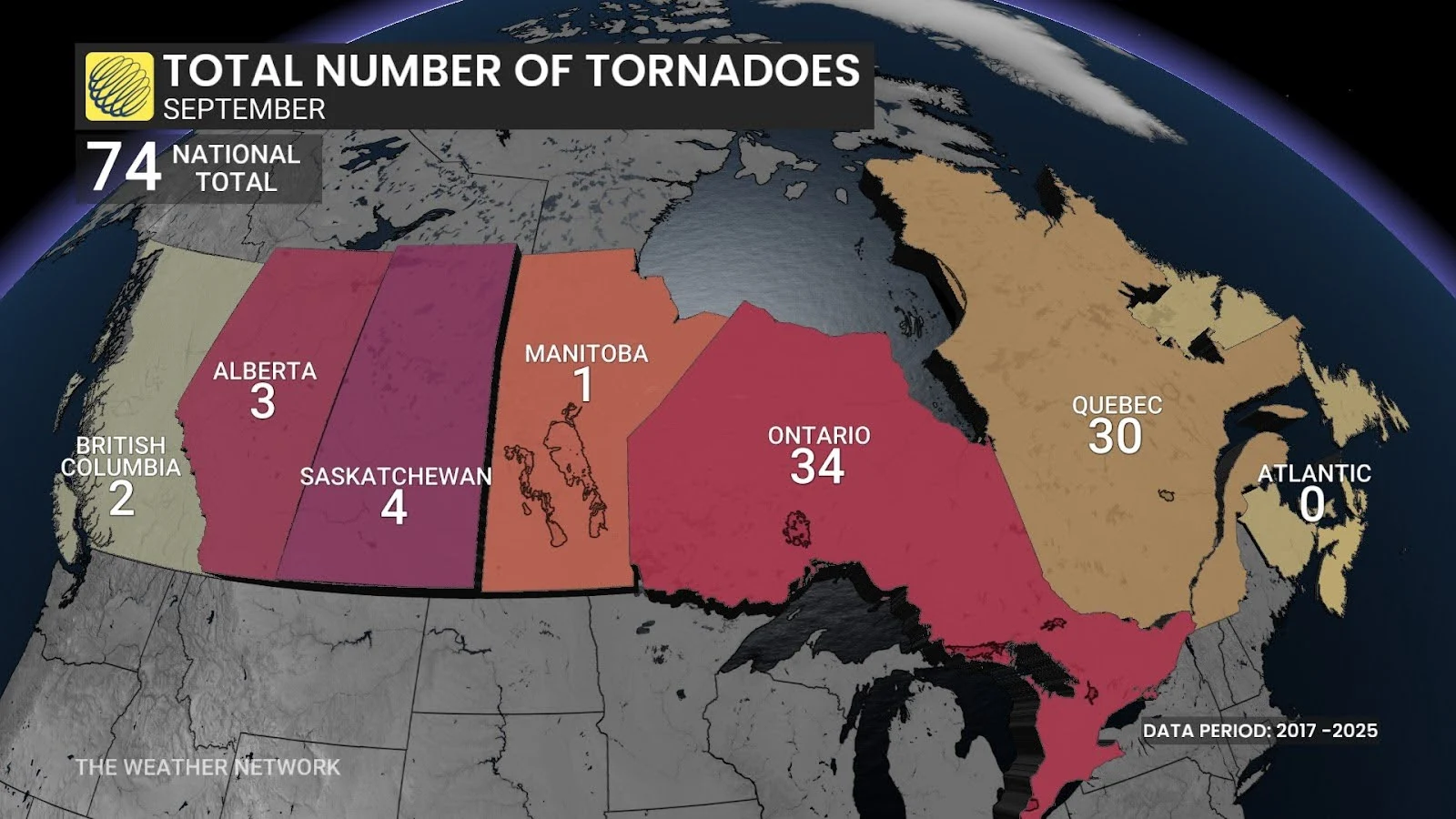 Total September tornadoes 2017-2024