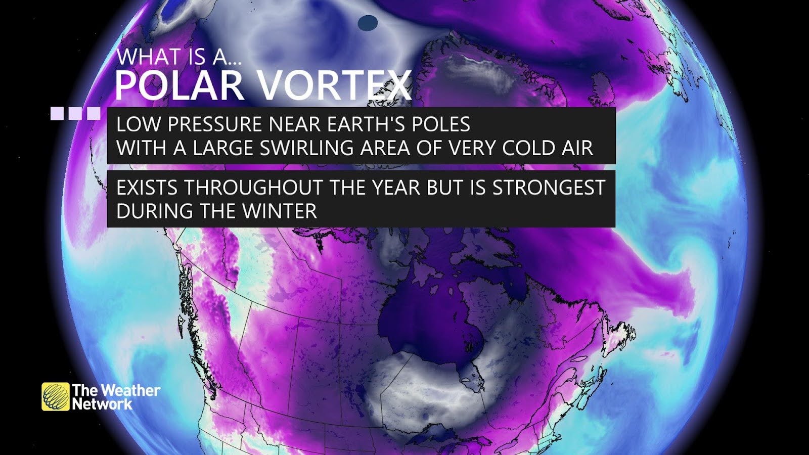 polar vortex explainer graphic