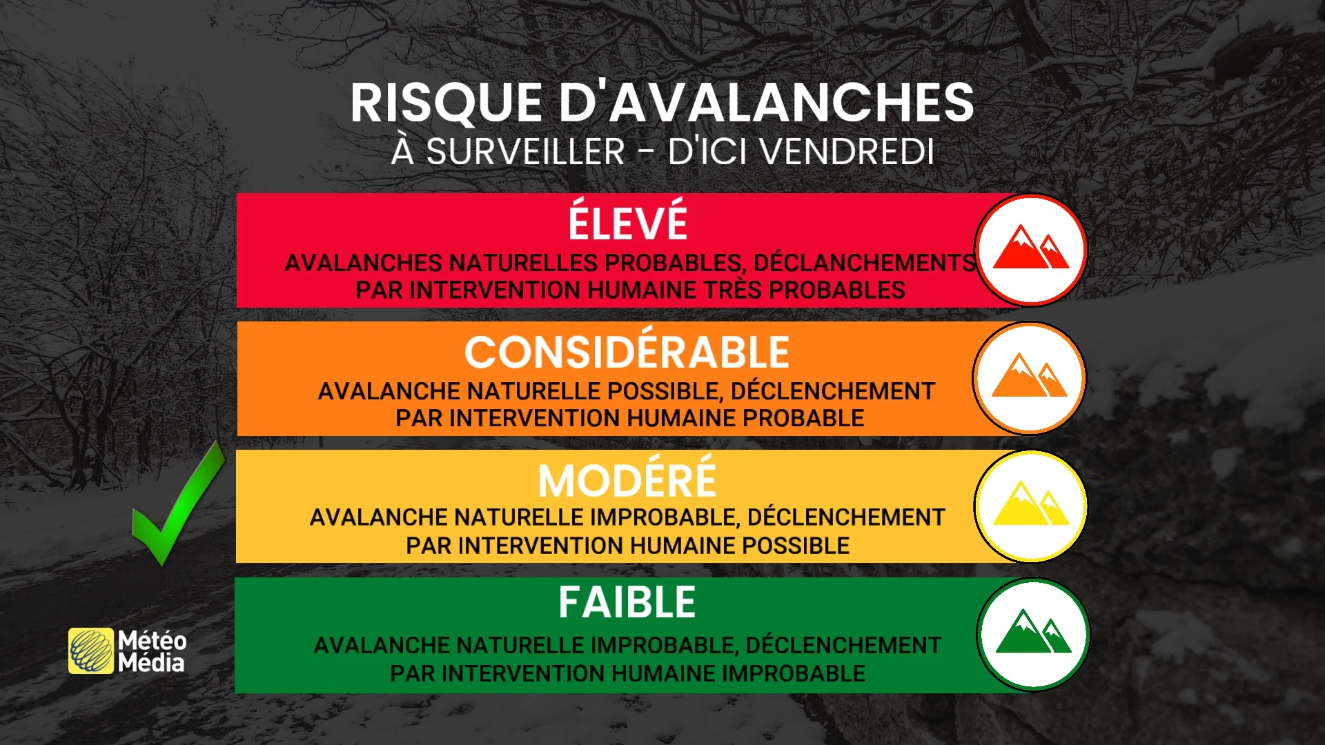AVALANCHE5