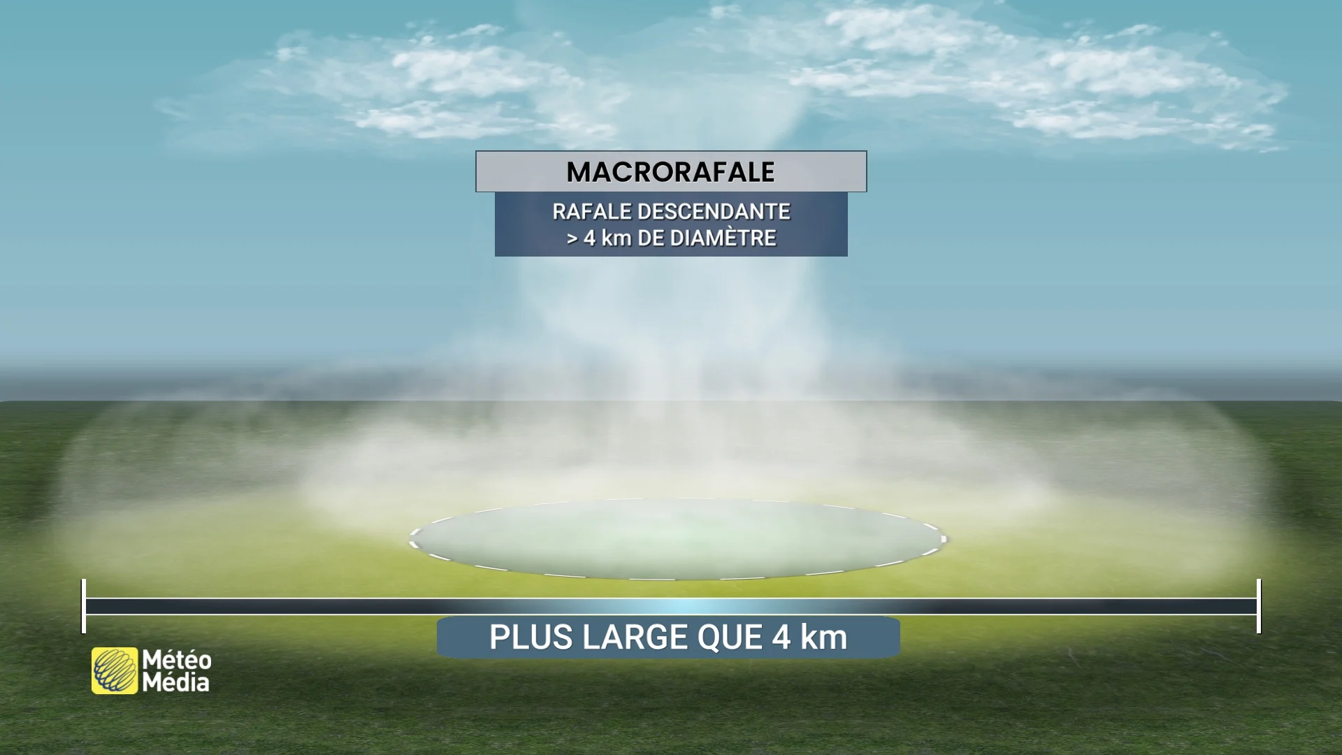 TORNADE1