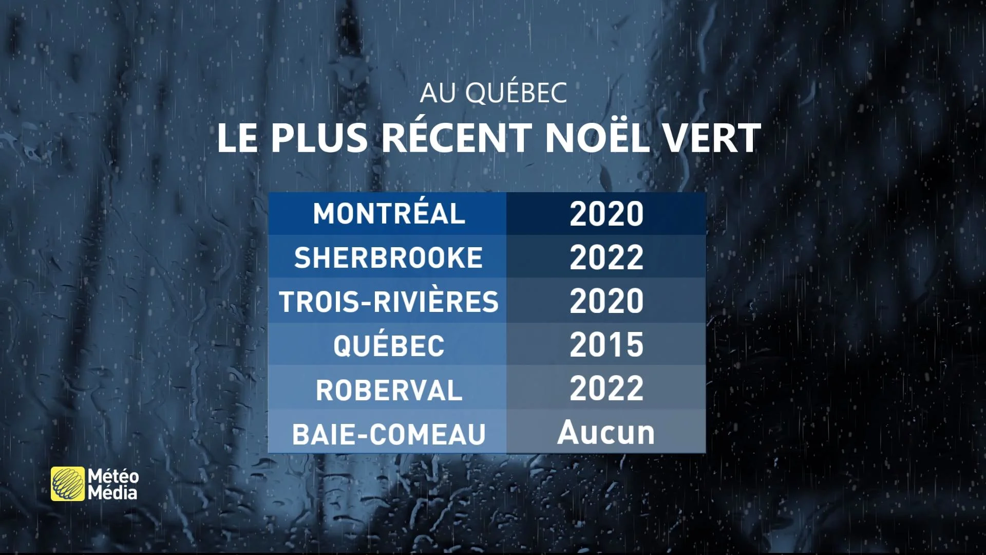 NOEL BLANC 4 (1)