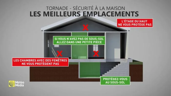 securite maison (1)