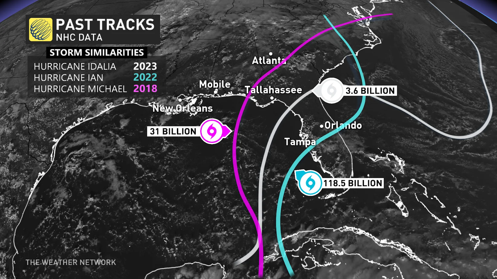 Baron - past hurricane tracks - Sept24