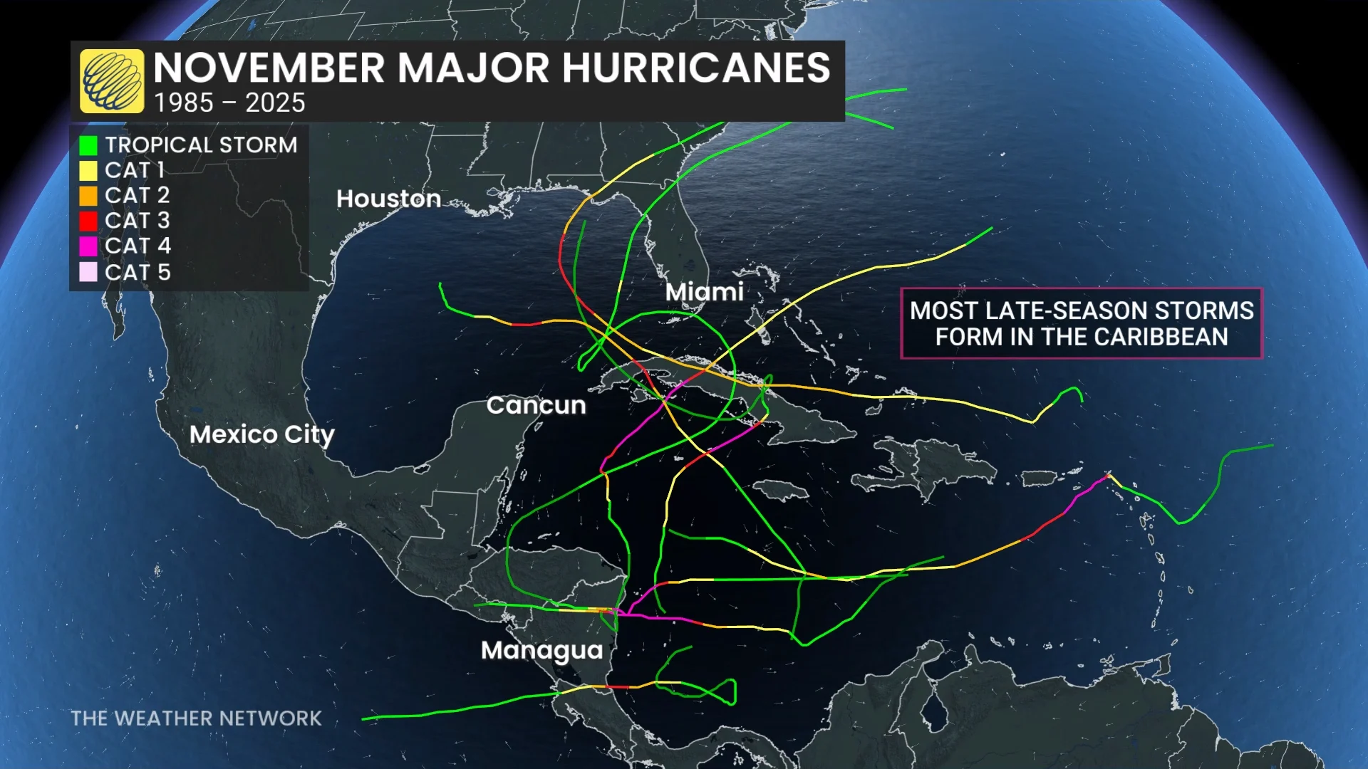 November Major Atlantic Hurricanes
