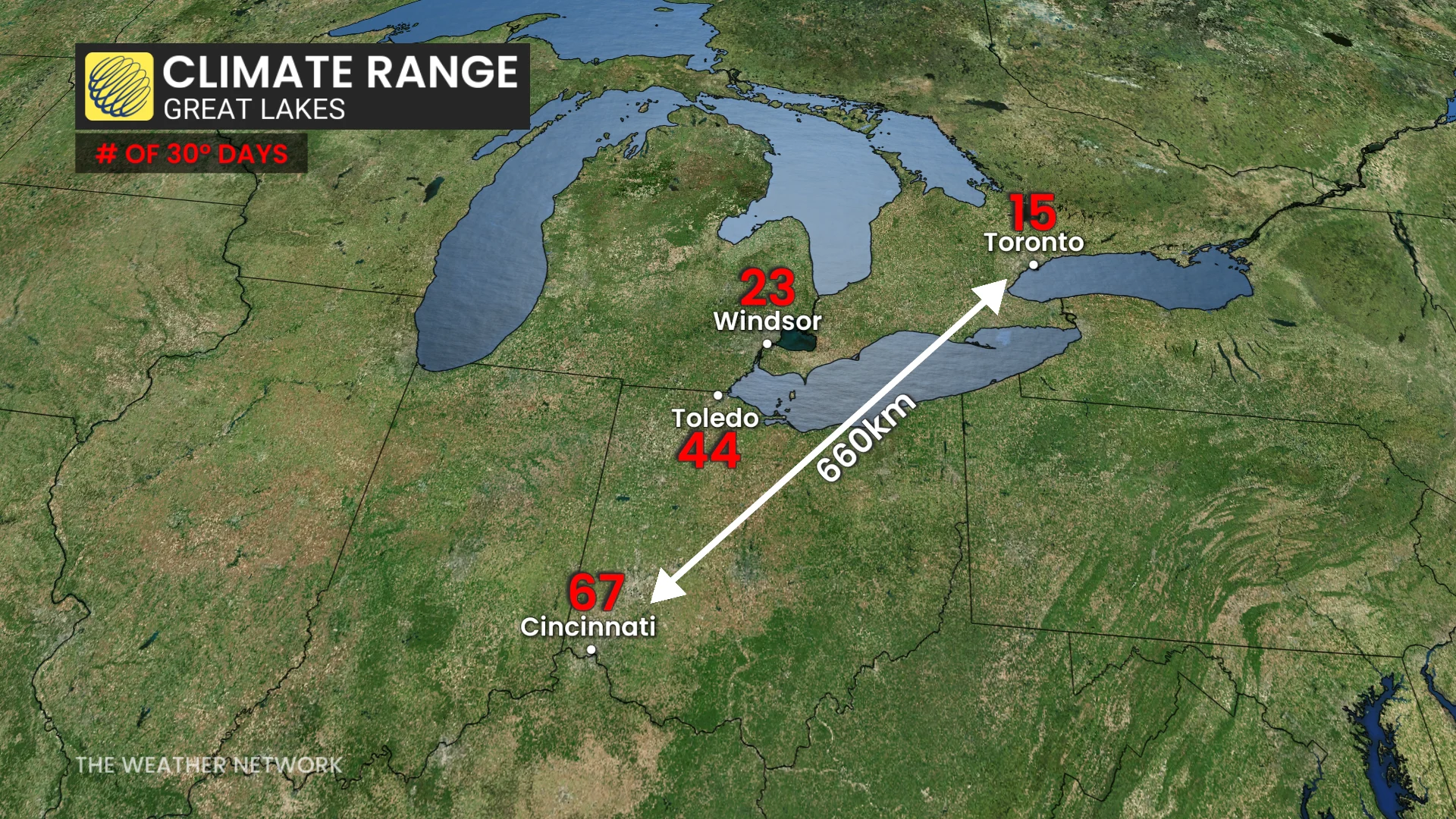 Toronto 30C Temperature Range