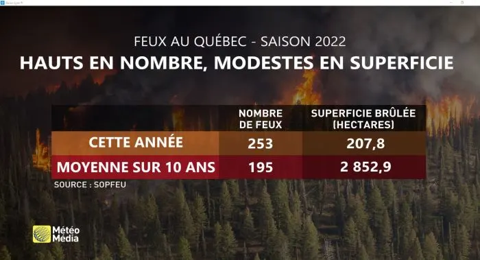 BILAN3 (3)