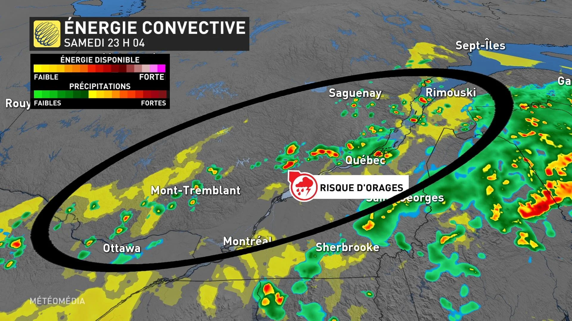 ÉNERGIE CONVECTIVE