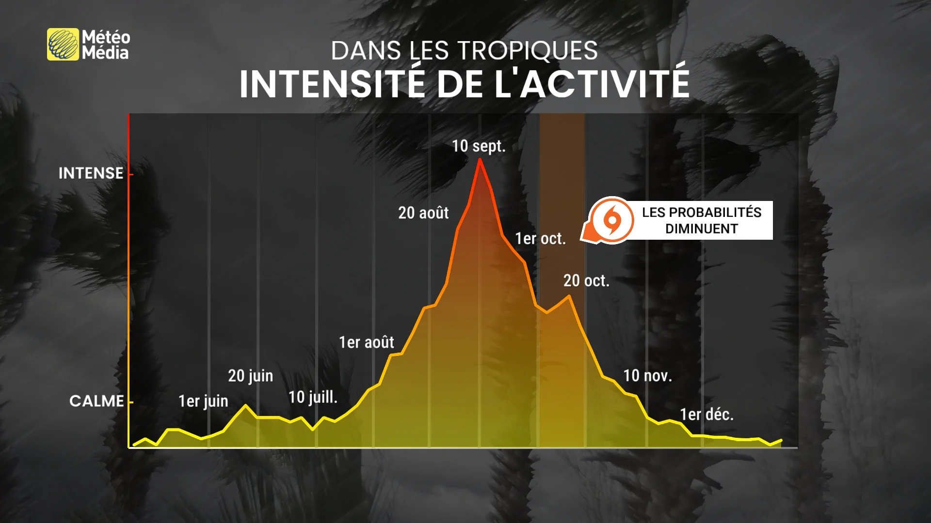 TROPIQUES3 (1)