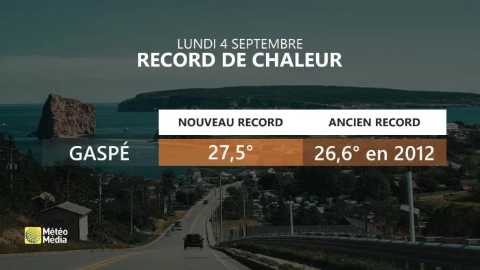 CHALEUR1 RECORD GASPÉ