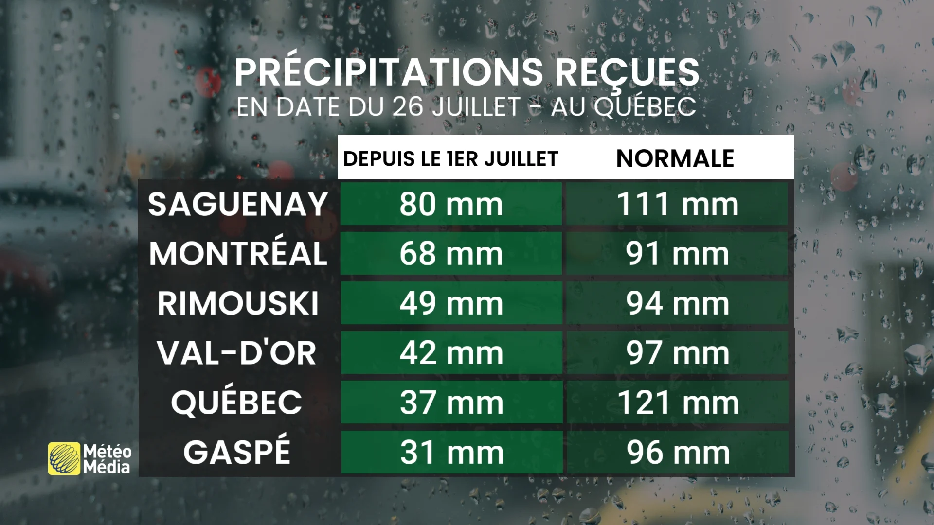PLUIE5 (2)
