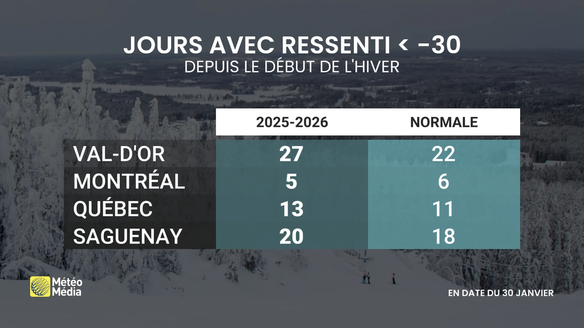 FROID 4 (1)