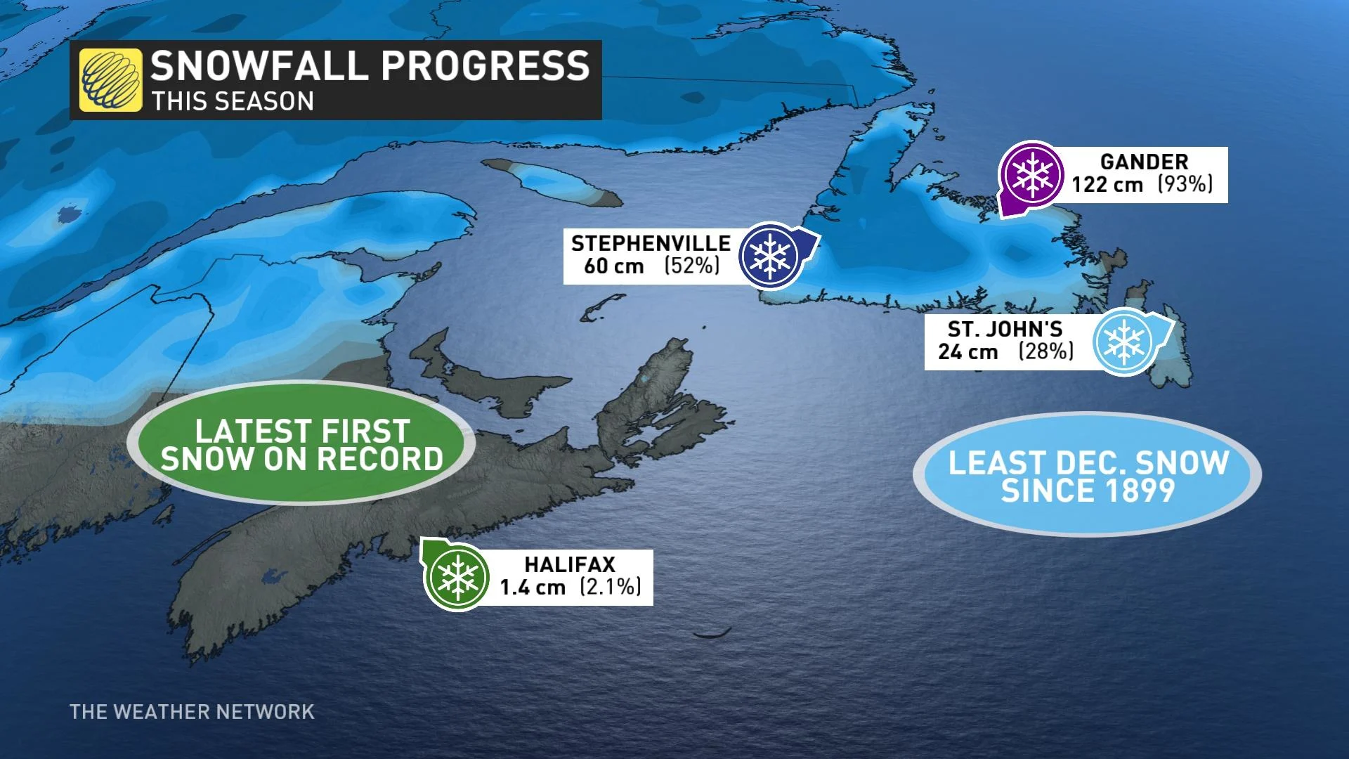 ATLSNOWTOTAL