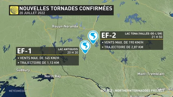 TORNADES 1
