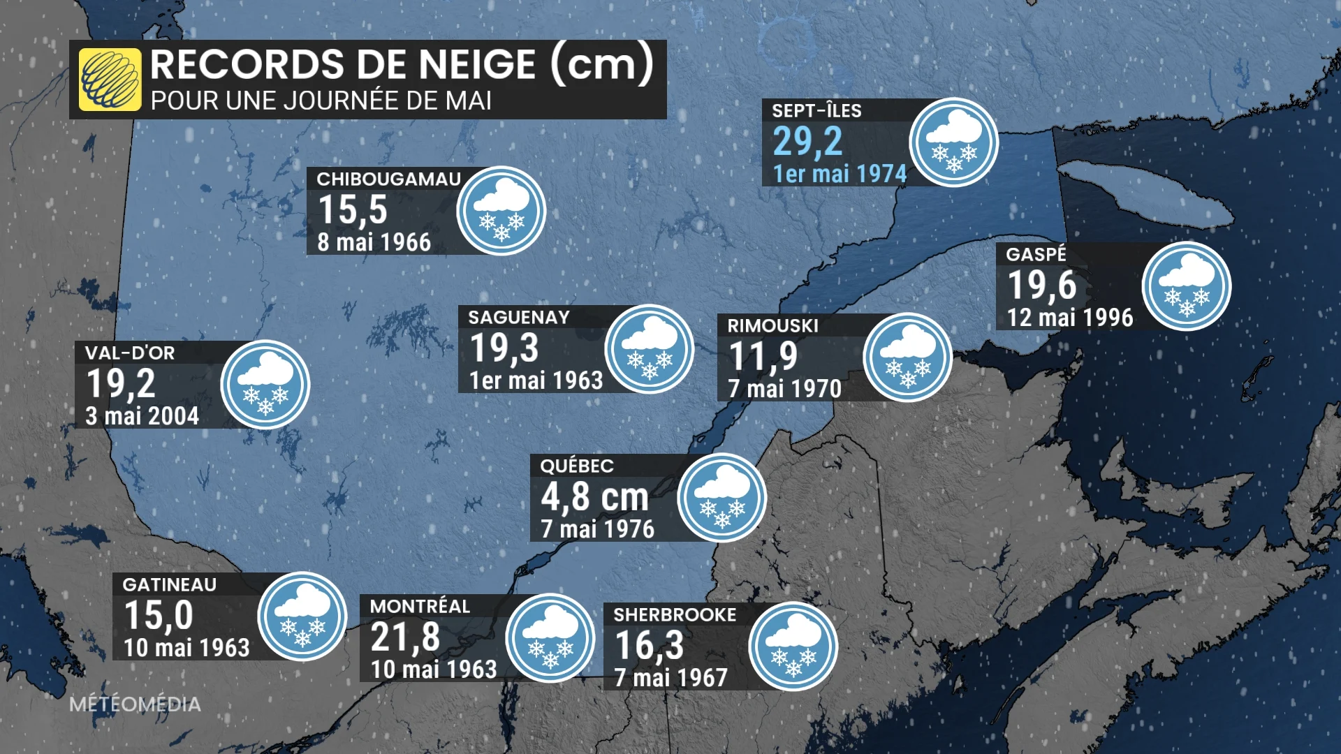 NEIGE5