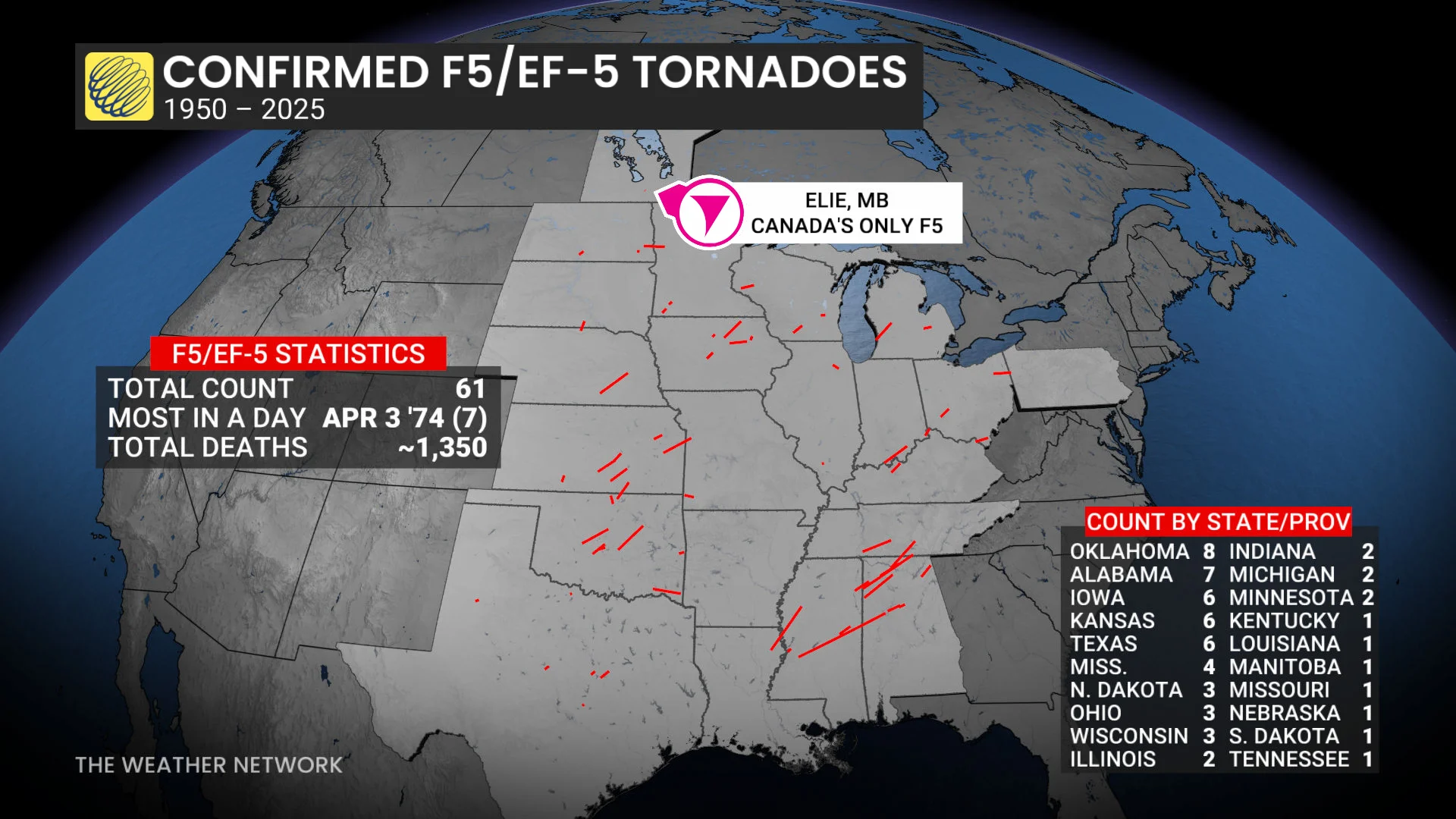 F5 EF-5 TORNADOES