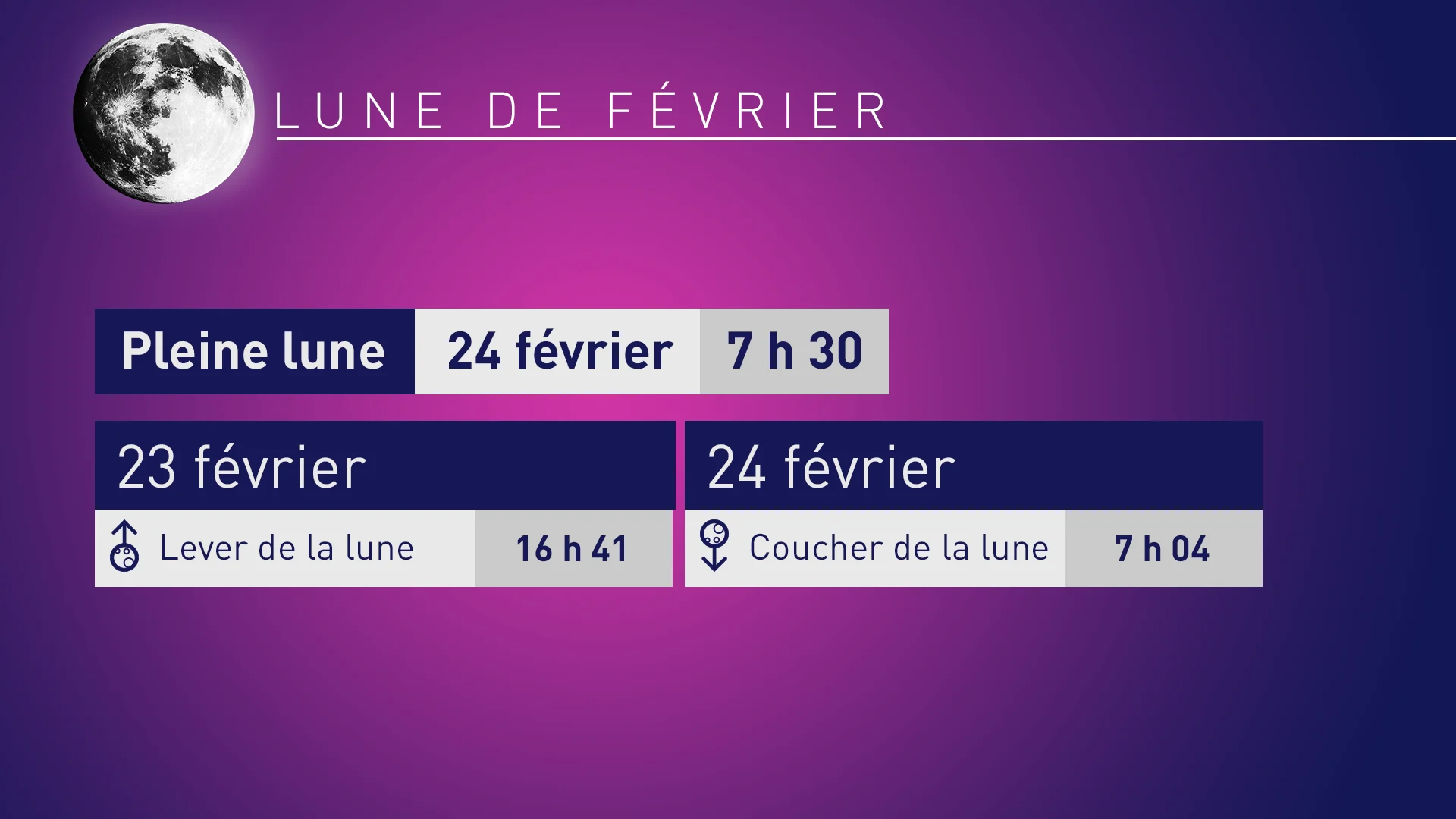 Lune Février 1.png