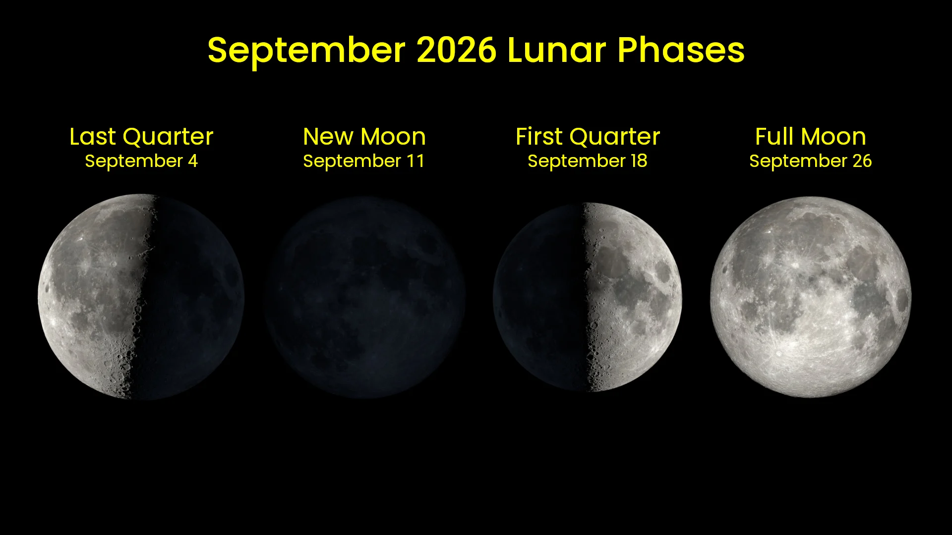 September 2026 Lunar Phases