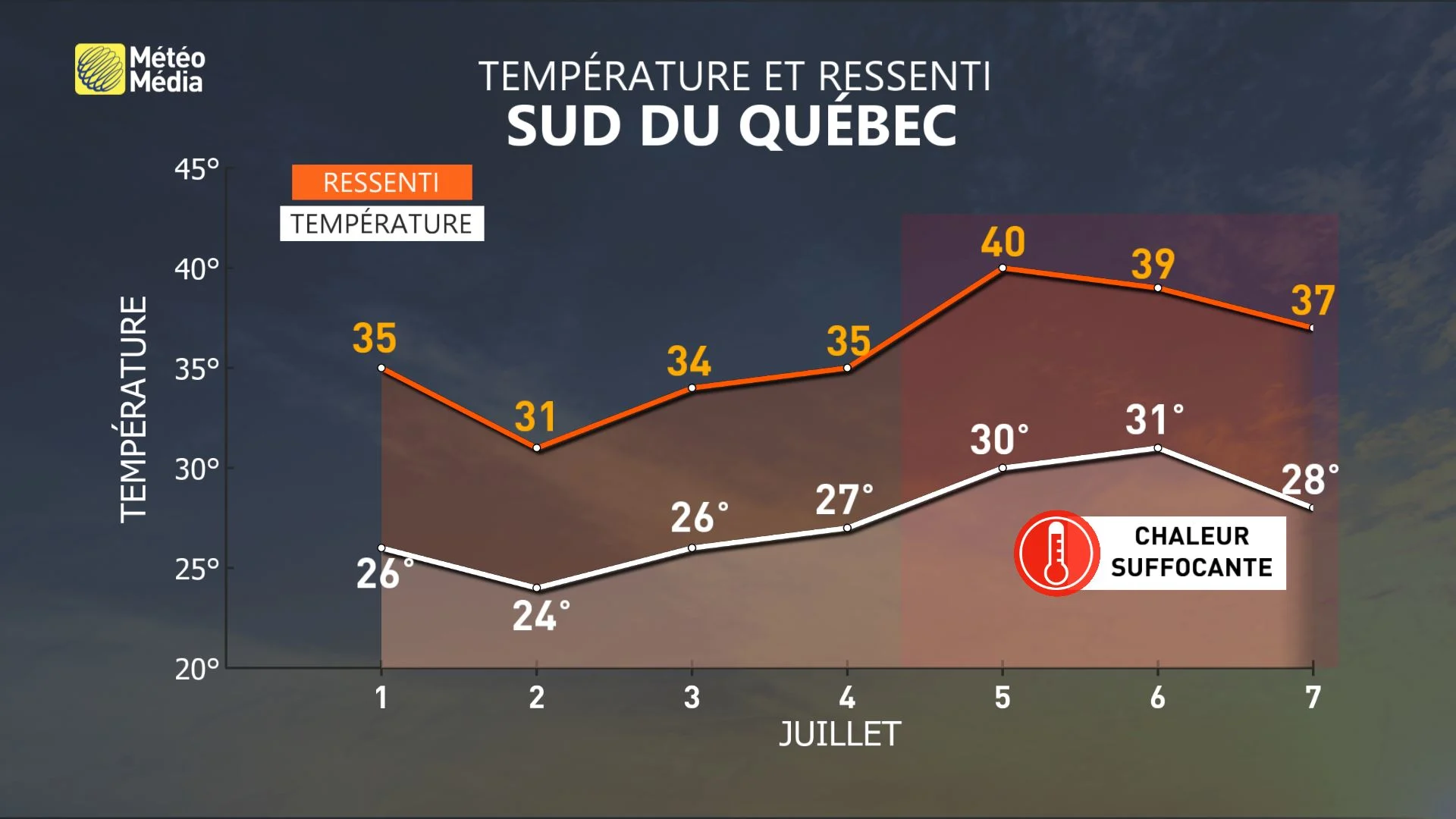 CHALEUR3 (4)