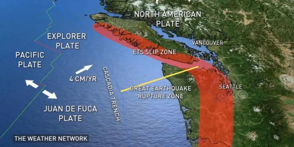 Vancouver Island might be (temporarily) changing direction