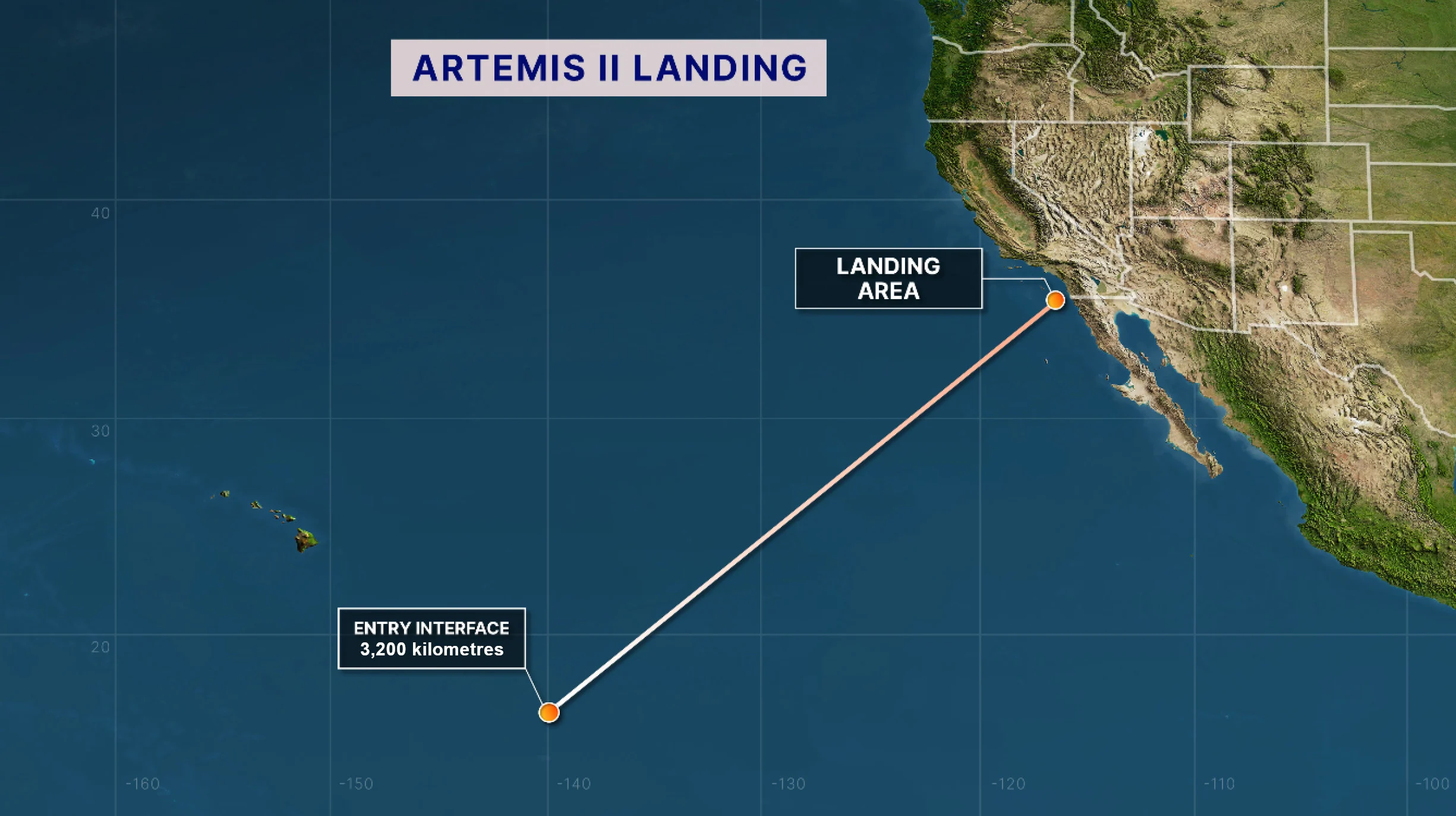 artemis ii splashdown ground track - NASA