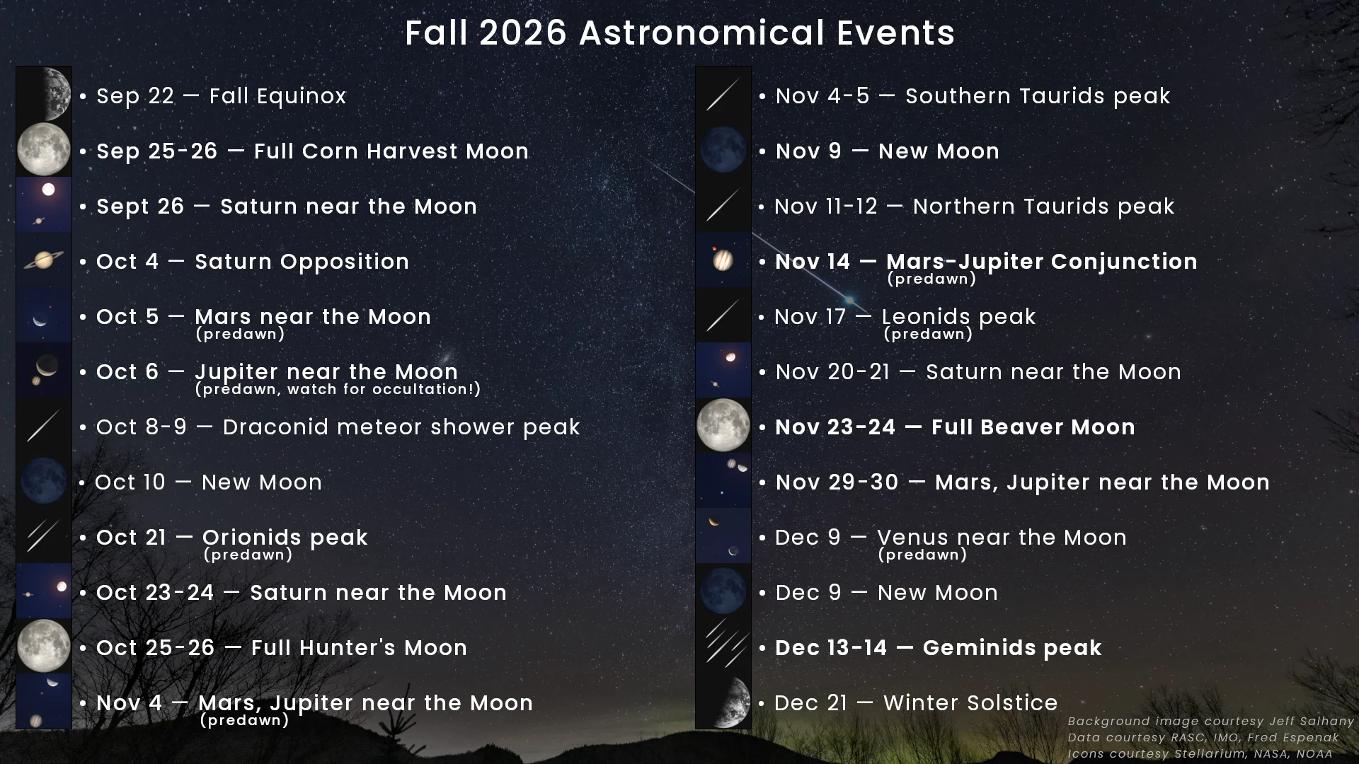 Fall-Astronomical-Events-2026-Update