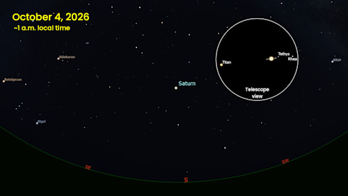 Saturn Opposition - Oct 4 2026