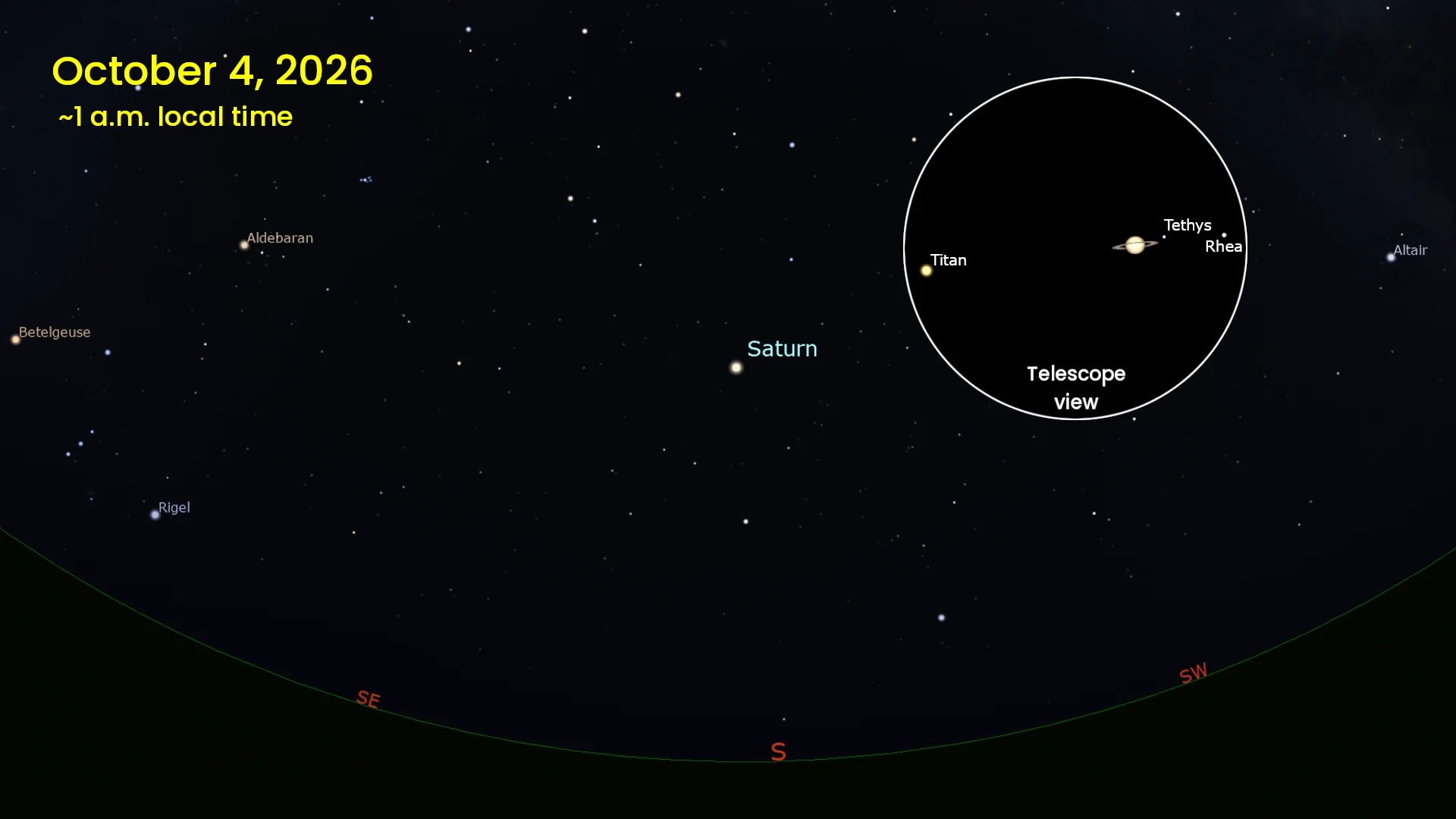 Saturn Opposition - Oct 4 2026