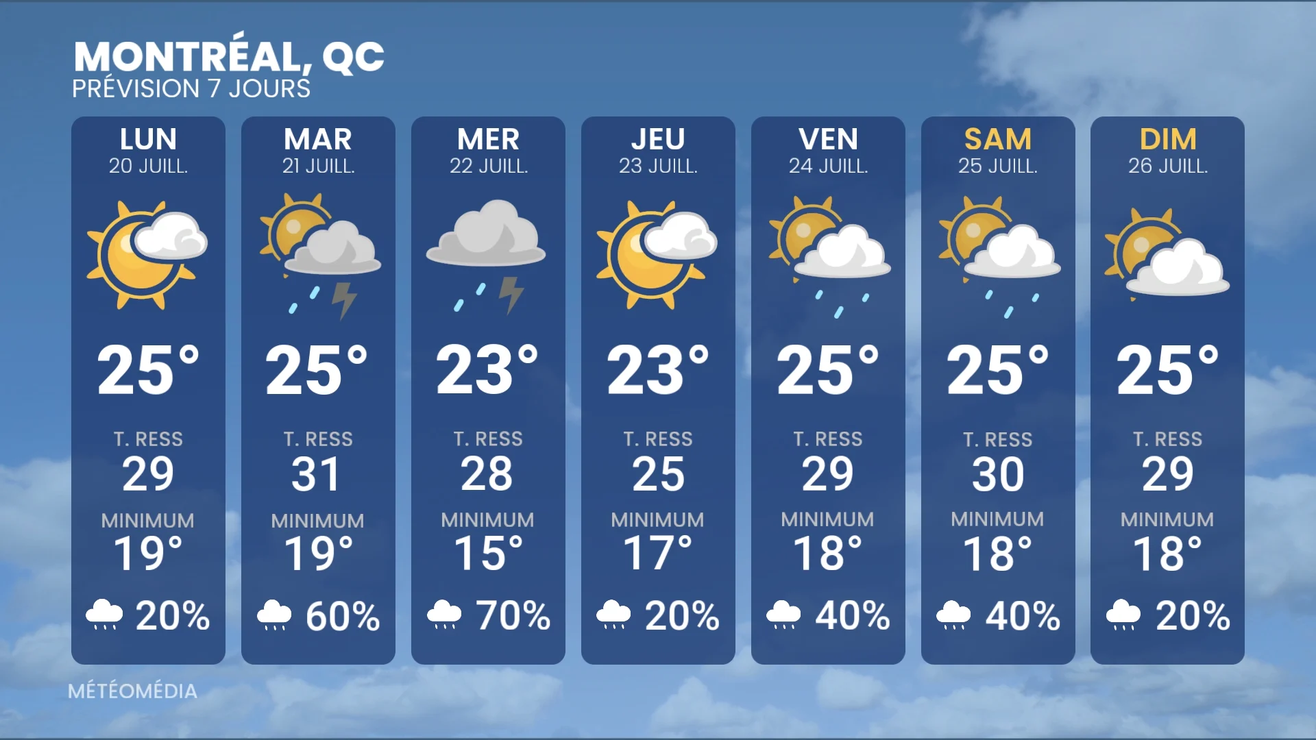 SEMAINE5 (1)