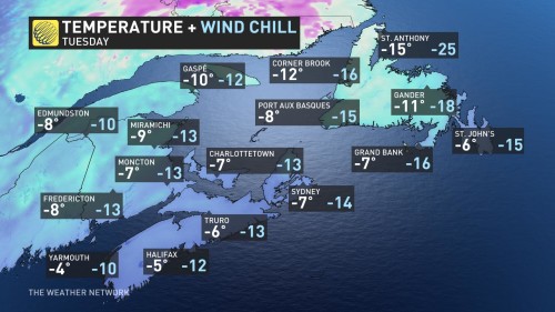 P.E.I. remains under extreme cold warning