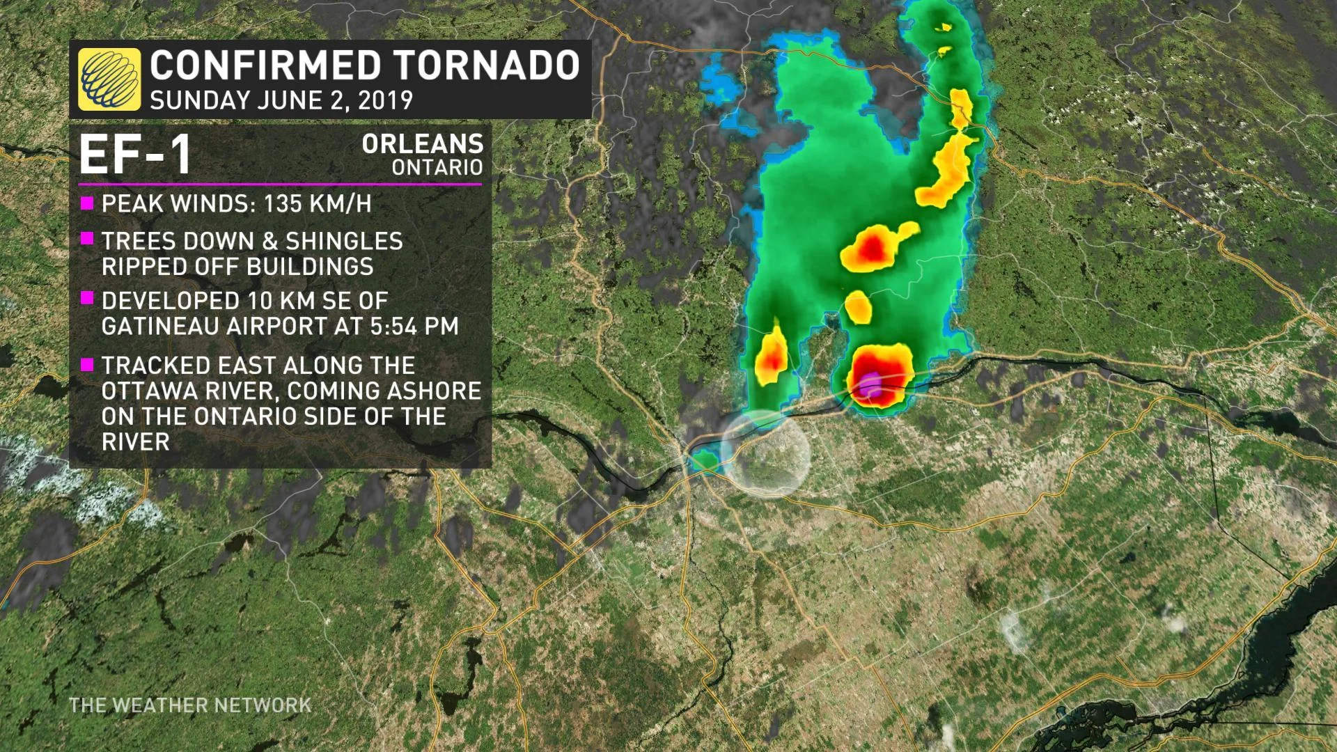 tornadoinfo