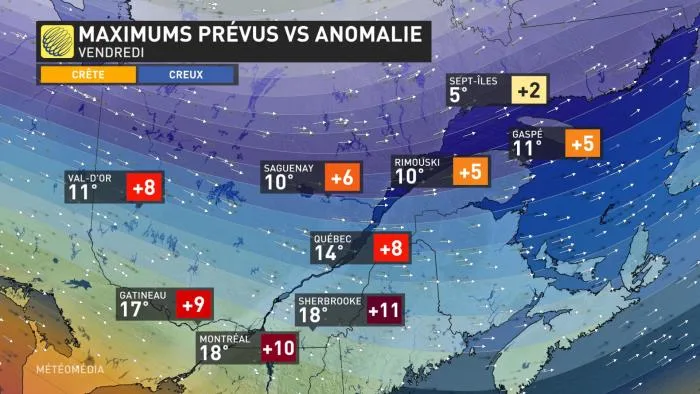 ANOMALIE JOURNÉE