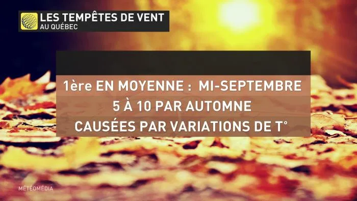 infos tempêtes automnales