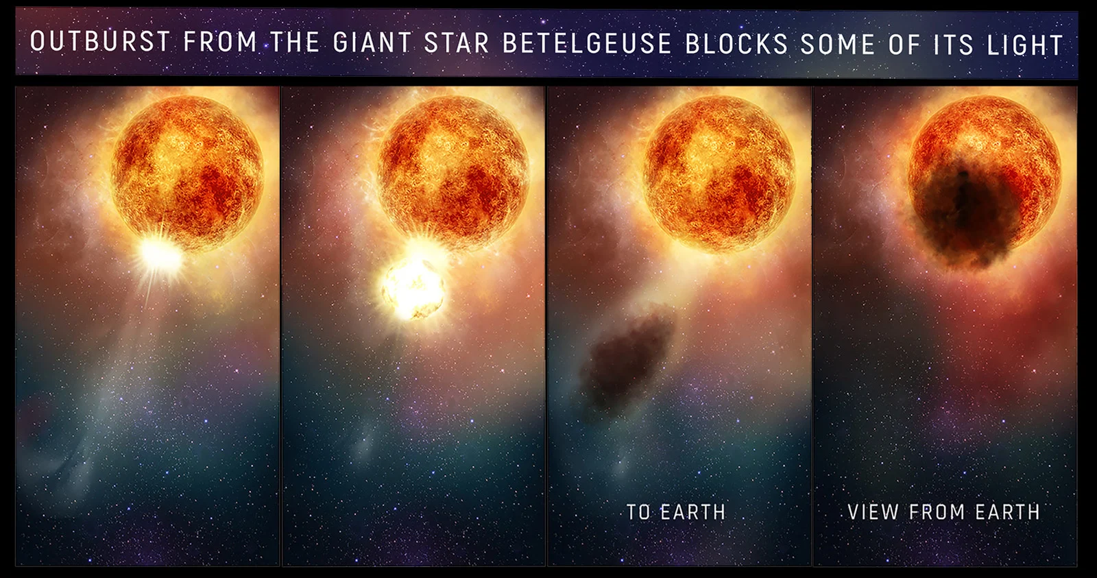 Betelgeuse-stellar-sneeze-HSCfA