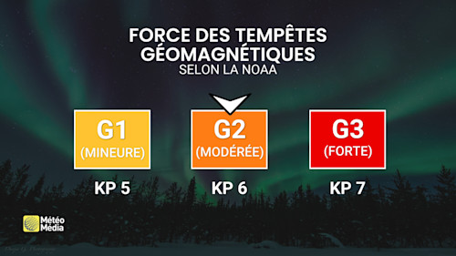 Aurore1 watch sky, northern boreales could