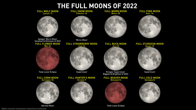 Eyes to the sky this weekend for April's Full Pink Moon 2022-Full-Moon-Names