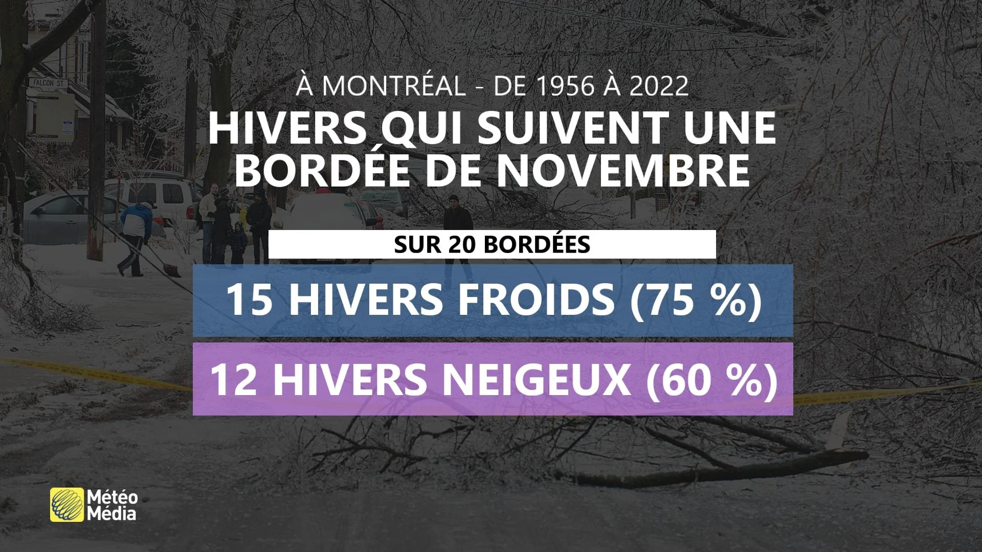 NEIGE DE NOVEMBRE 4