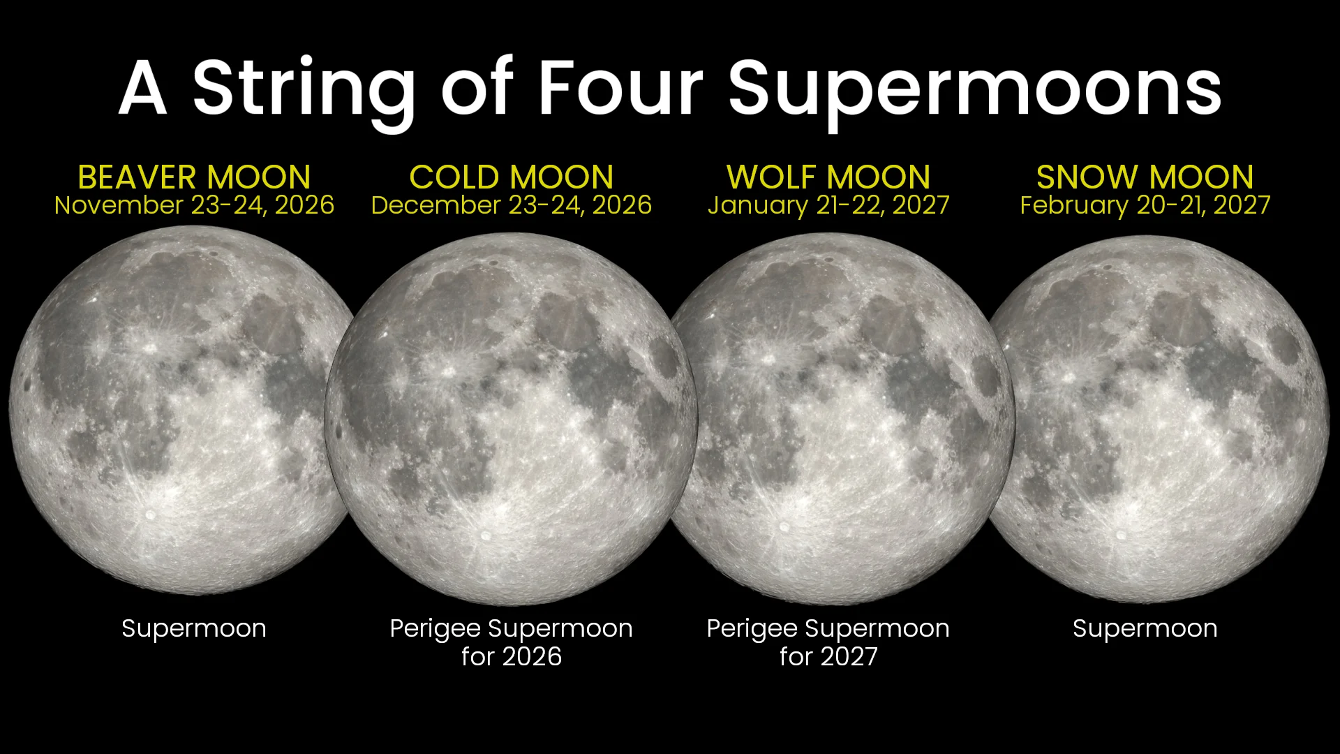 Four Supermoons - 2026-2027