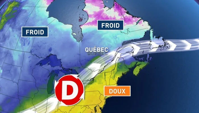 Un changement important s'amorce au Québec