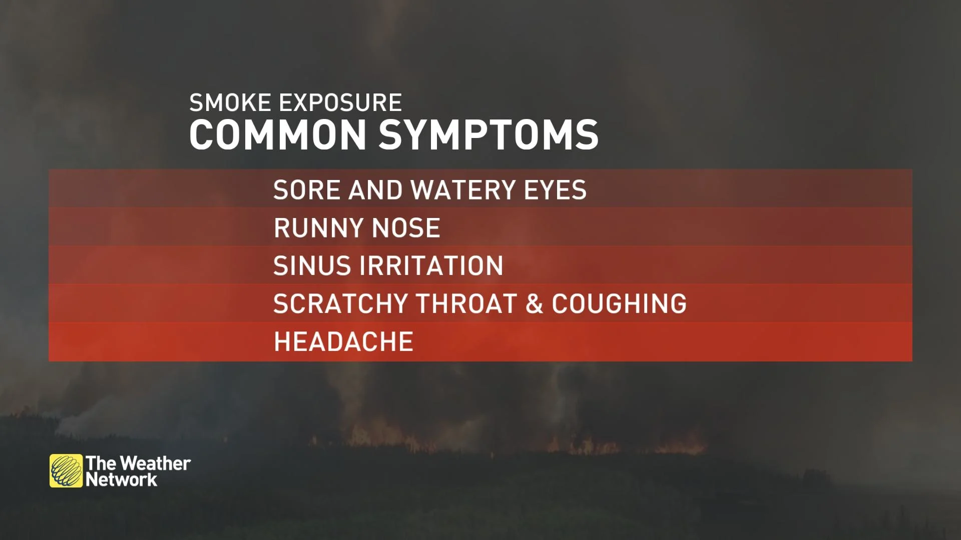 Explainer: Milder and more common symptoms of wildfire smoke exposure. Health impacts. Baron. (Government of Canada)