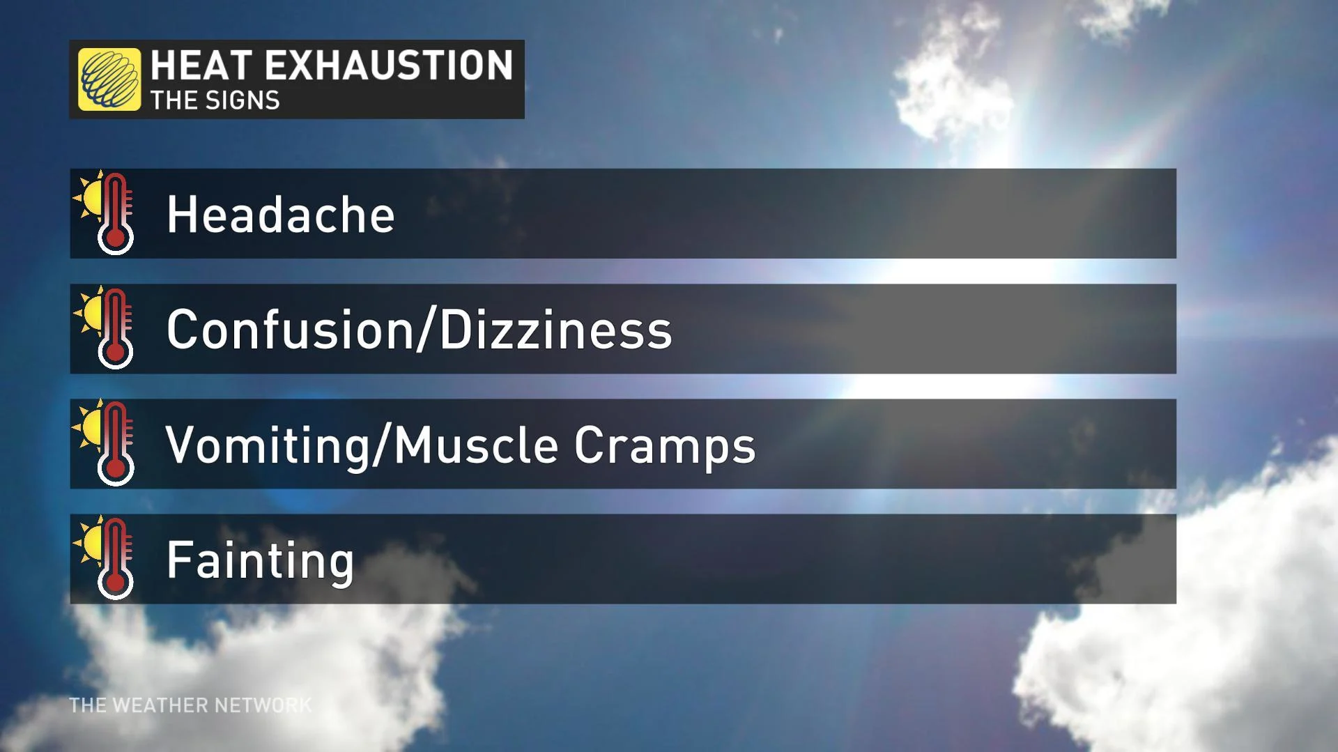 HeatExhaustion