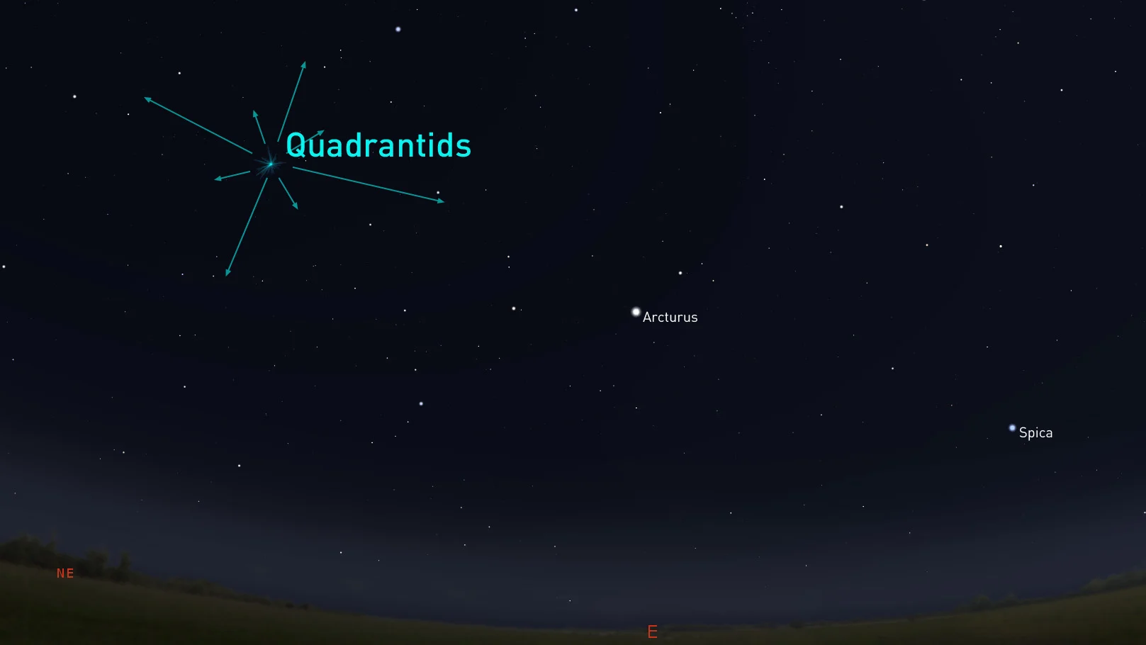 Quadrantids-2021