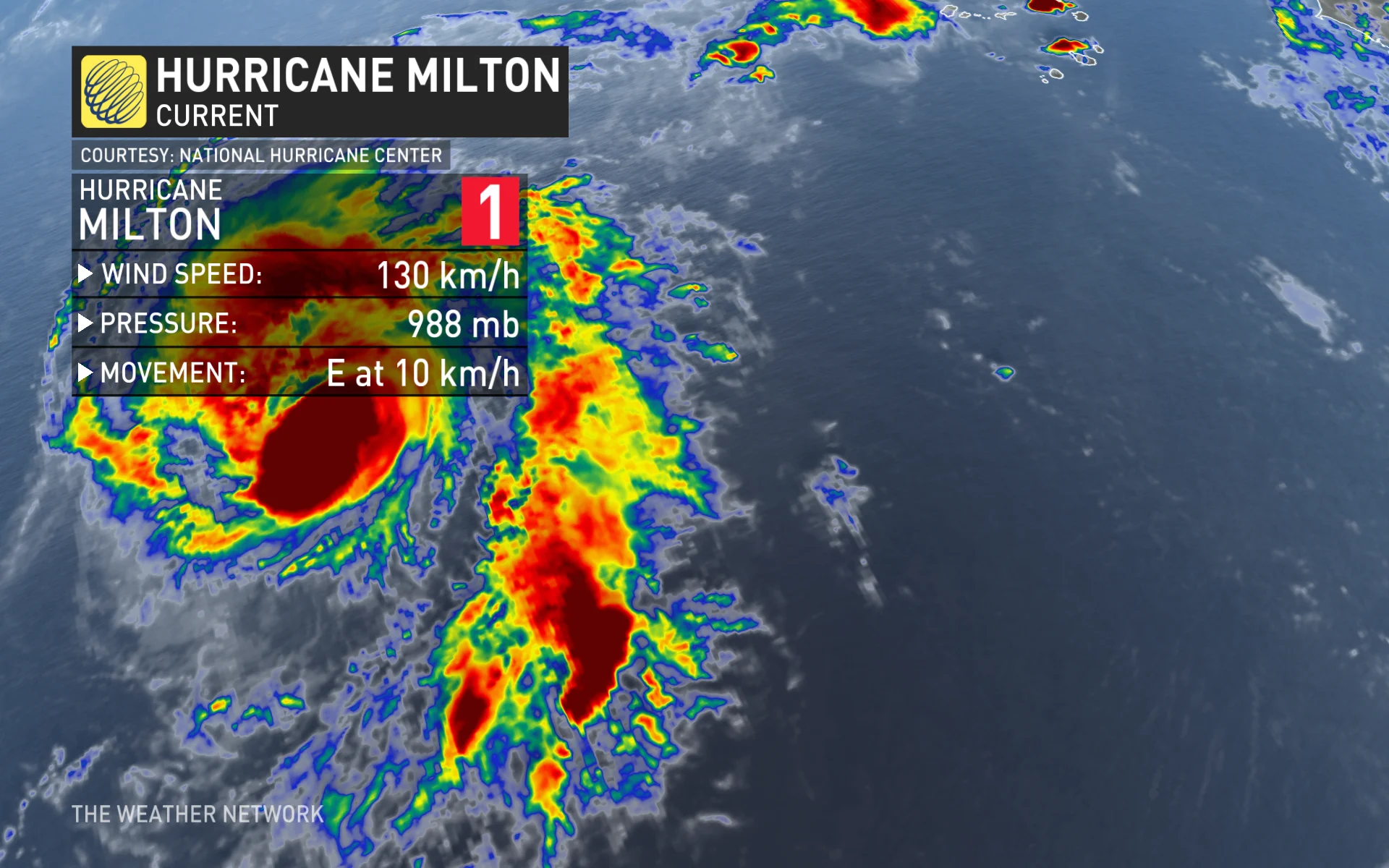 Hurricane Milton Info Sunday