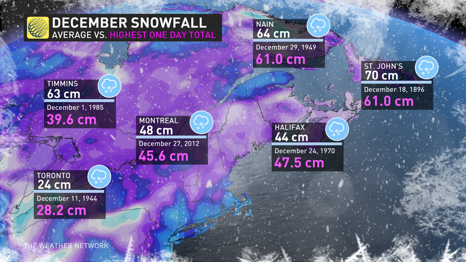 December Normal Snowfall Eastern Canada